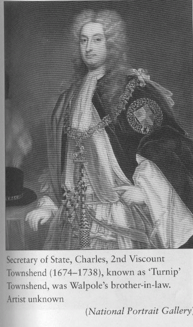 Charles Townshen
